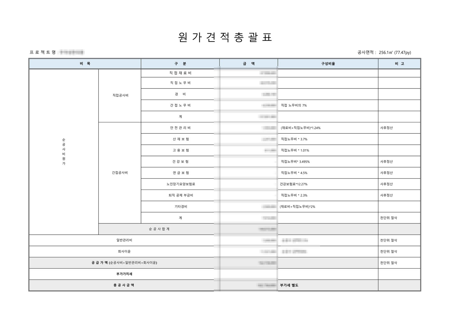 원가 견적 총괄표 실물